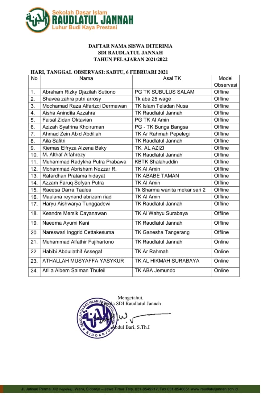 Pengumuman Obervasi PPDB SD