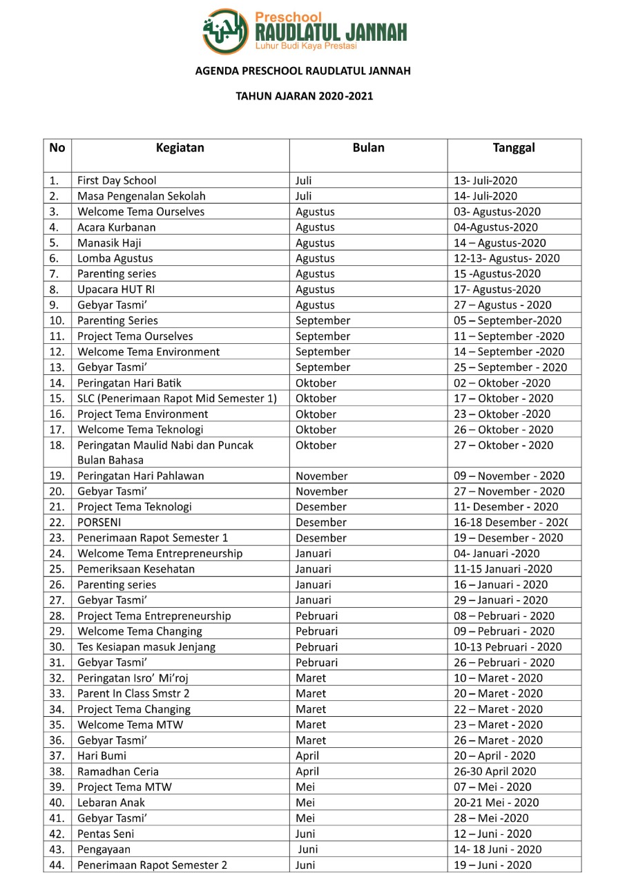 Agenda Preschool Raudlatul Jannah TA. 2020/2021
