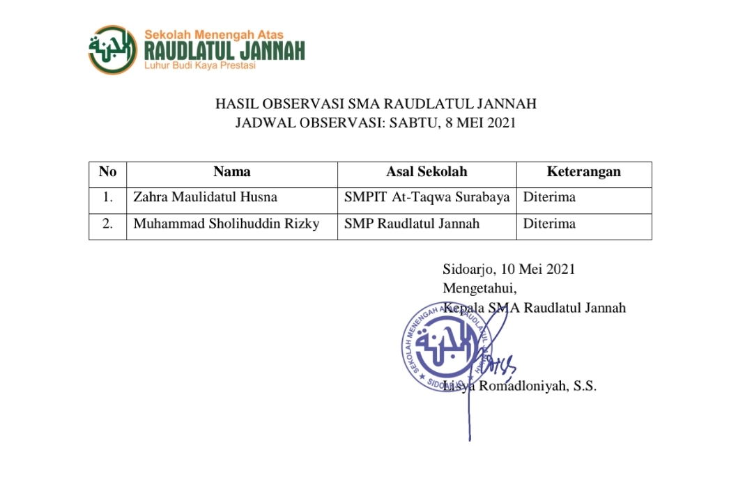 Hasil Observasi PPDB SMA Tahap 5 Tanggal  17 April 2021
