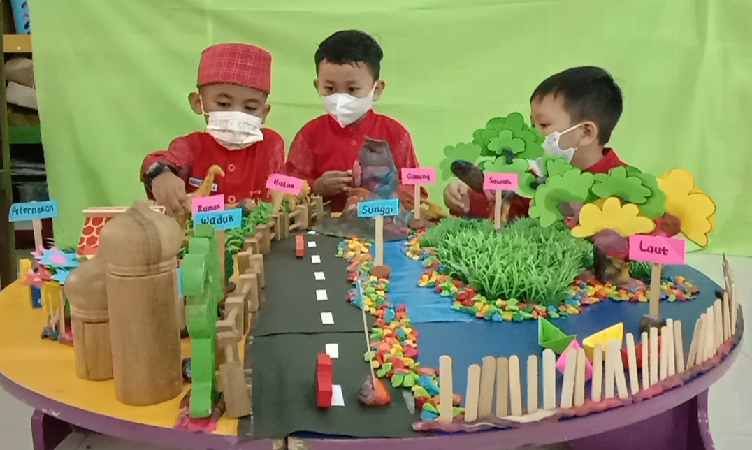 BELAJAR MENGENAL KENAMPAKAN PRESCHOOL RAUDLATUL JANNAH